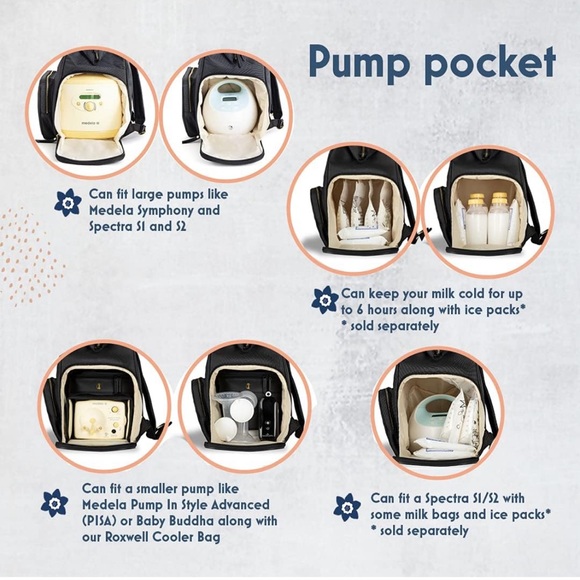 Idaho Jones Chertsey Breast Pump Bag and Accessories - Picture 7 of 9